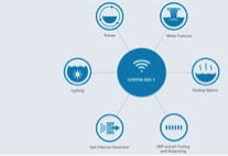 Voice_Control6 – SoundVision
