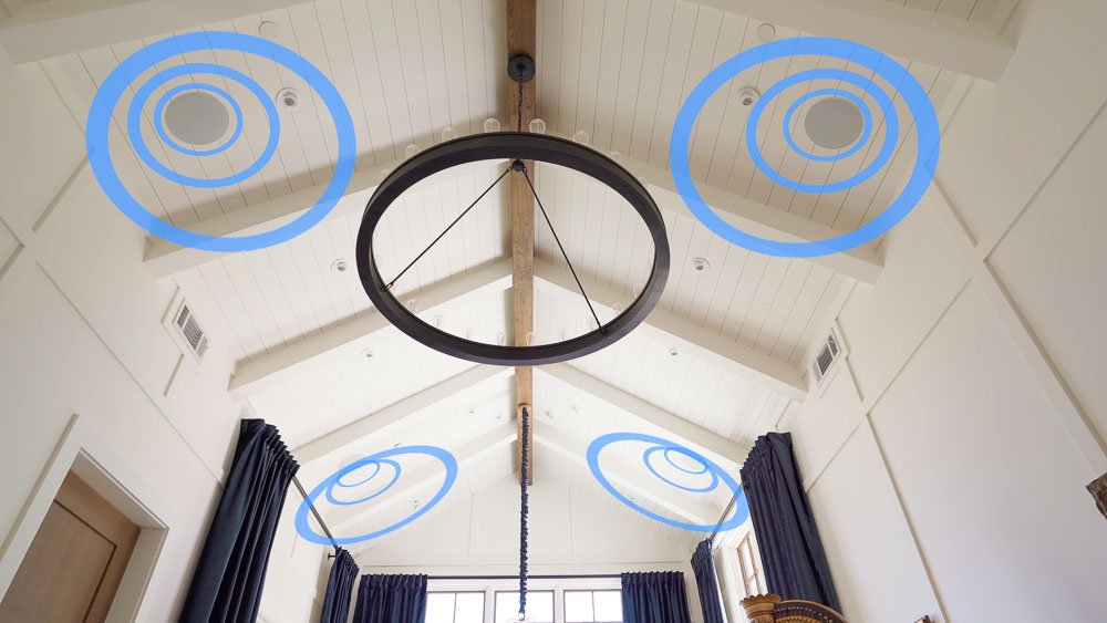 four ceiling mounted Bang and Olufsen ccm682 speakers - illustrated sound waves to show the audio fill the room