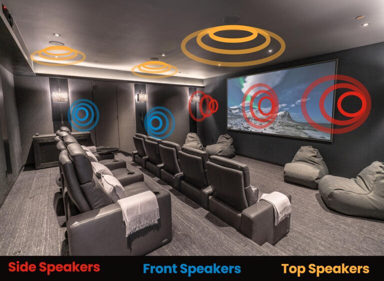 dolby-atmos-great-audio